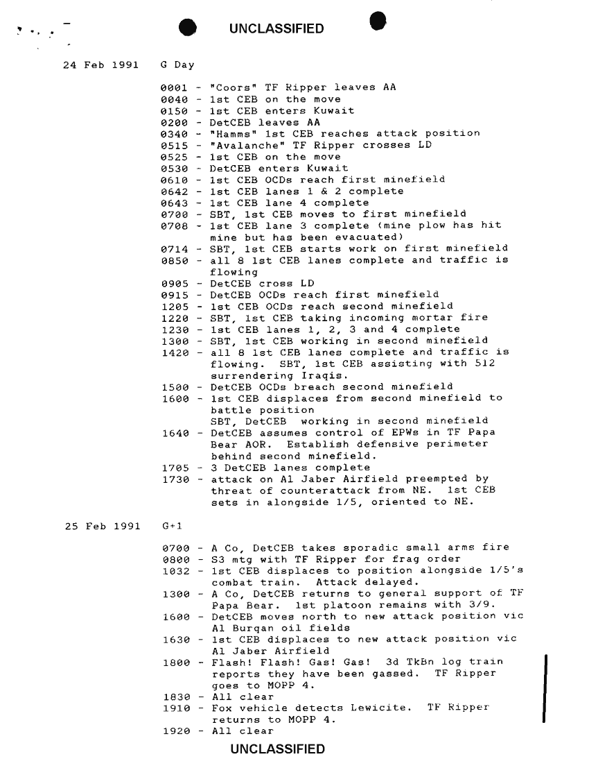 1st Combat Engineer Battalion, "1st Combat Engineer Battalion Command Chronology for 1 Jan TO 28 Fed 91,"  March 15, 1991, p. 1. 