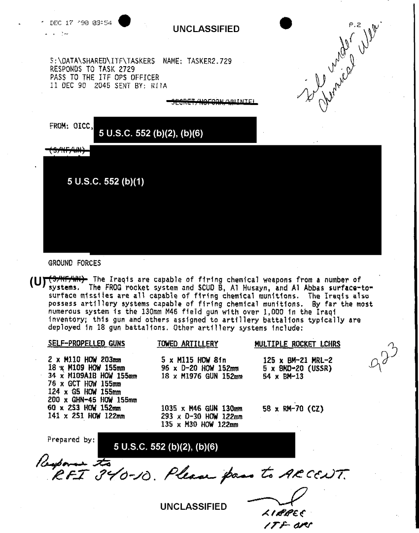 US Army Central Command, Intelligence Report, "Iraqis Prepositioned Chemical Munitions," March, 1991. p. 1. 