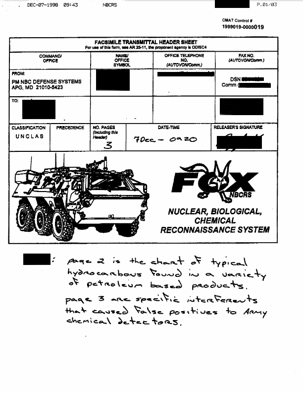 Facsimile from program manager, NBC Defense Systems, Subject: 