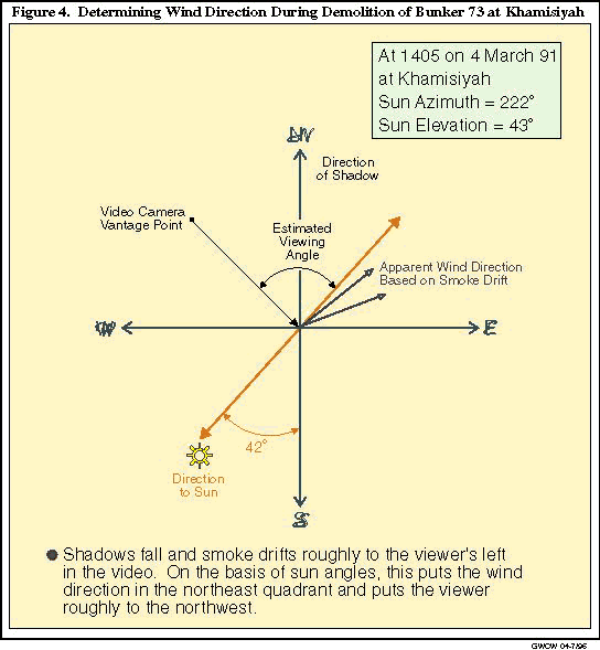 102496_gwcw01.gif (41612 bytes)