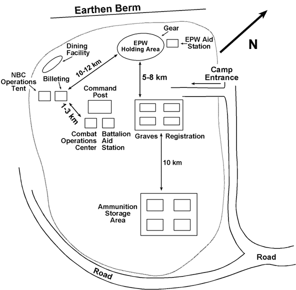 fig3.gif (31145 bytes)