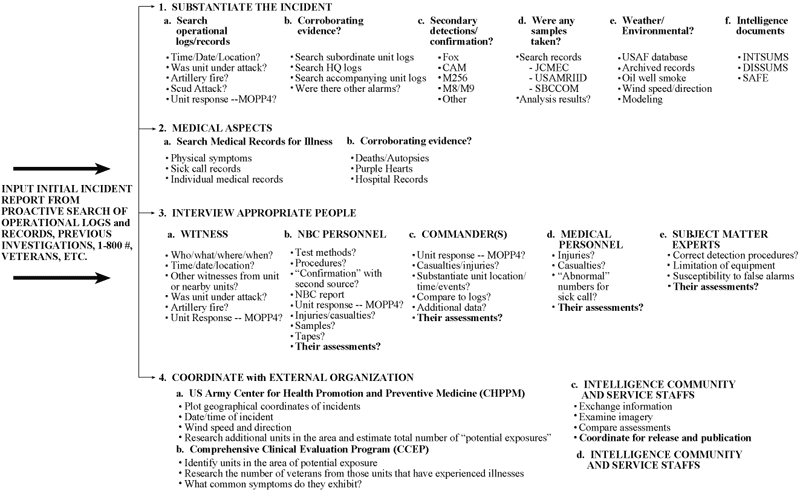 fig5.gif (64804 bytes)
