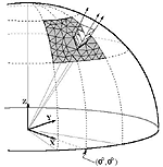 Figure A-17. Omega triangular prism computational mesh 