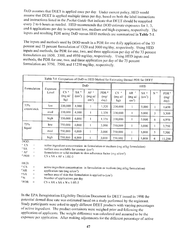   US Environmental Protection Agency, Office of Pesticide Programs, Health Effects Division, �A Review of Department of Defense Office of the Special Assistant for Gulf War Illnesses, 3/9/99 DRAFT Environmental Exposure Report: Pesticides in the Gulf,� February 29, 2000, p. 47-48.