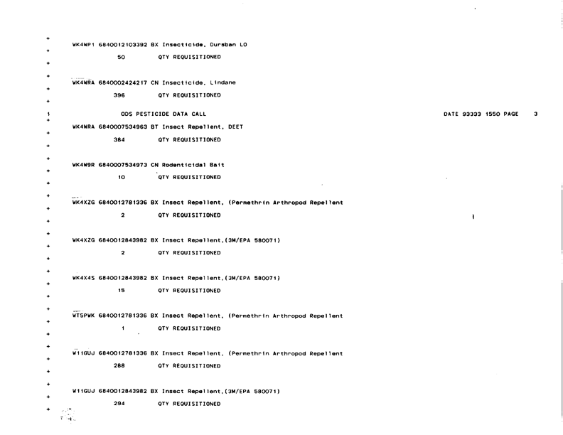   Defense Logistics Agency, �ODS Pesticide Data Call,� Defense General Supply Center, November 1993.