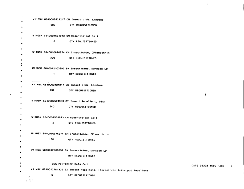   Defense Logistics Agency, �ODS Pesticide Data Call,� Defense General Supply Center, November 1993.