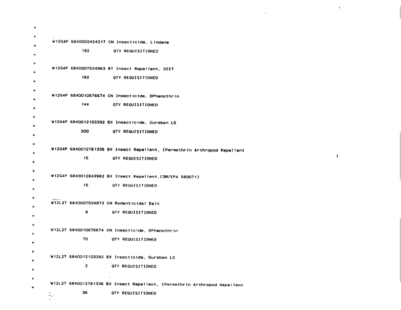   Defense Logistics Agency, �ODS Pesticide Data Call,� Defense General Supply Center, November 1993.