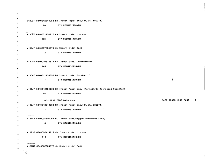   Defense Logistics Agency, �ODS Pesticide Data Call,� Defense General Supply Center, November 1993.