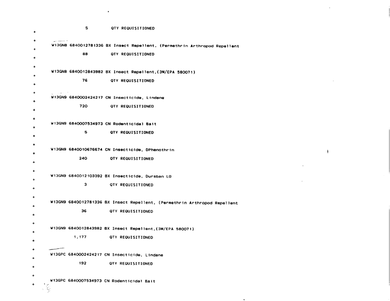   Defense Logistics Agency, �ODS Pesticide Data Call,� Defense General Supply Center, November 1993.