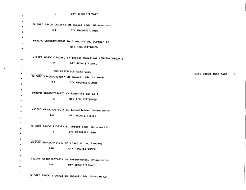   Defense Logistics Agency, �ODS Pesticide Data Call,� Defense General Supply Center, November 1993.