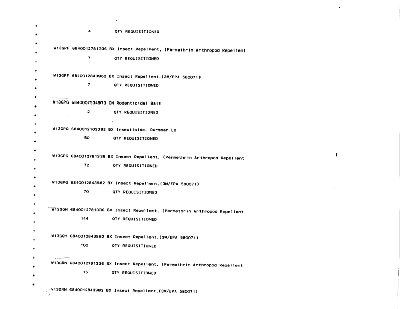   Defense Logistics Agency, �ODS Pesticide Data Call,� Defense General Supply Center, November 1993.