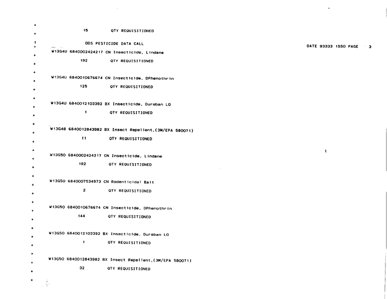   Defense Logistics Agency, �ODS Pesticide Data Call,� Defense General Supply Center, November 1993.