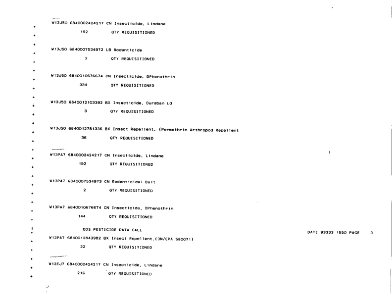   Defense Logistics Agency, �ODS Pesticide Data Call,� Defense General Supply Center, November 1993.