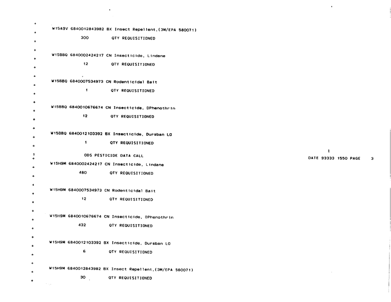   Defense Logistics Agency, �ODS Pesticide Data Call,� Defense General Supply Center, November 1993.