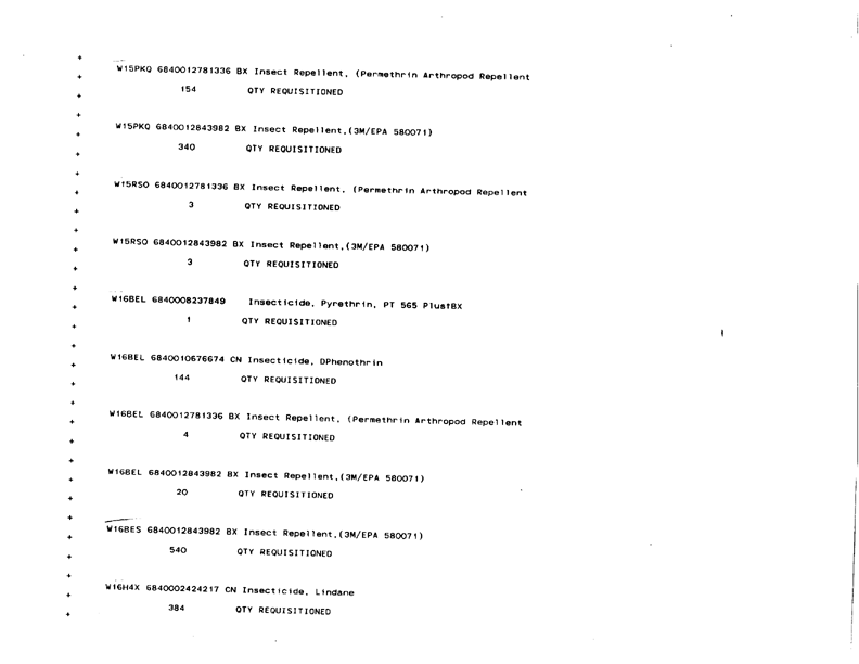   Defense Logistics Agency, �ODS Pesticide Data Call,� Defense General Supply Center, November 1993.