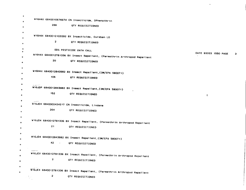   Defense Logistics Agency, �ODS Pesticide Data Call,� Defense General Supply Center, November 1993.