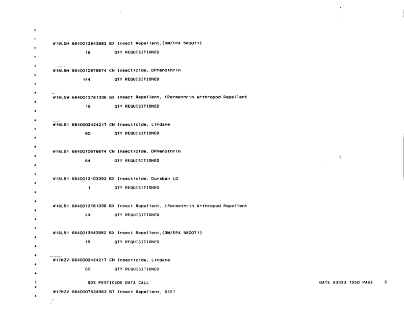   Defense Logistics Agency, �ODS Pesticide Data Call,� Defense General Supply Center, November 1993.