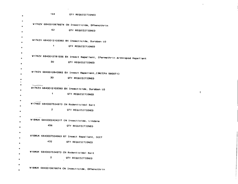   Defense Logistics Agency, �ODS Pesticide Data Call,� Defense General Supply Center, November 1993.