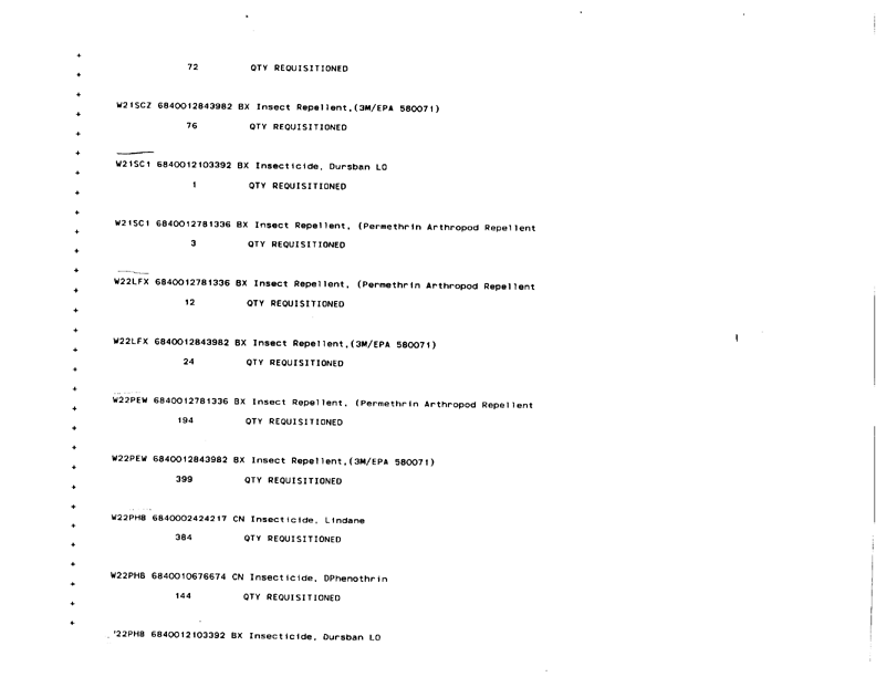   Defense Logistics Agency, �ODS Pesticide Data Call,� Defense General Supply Center, November 1993.