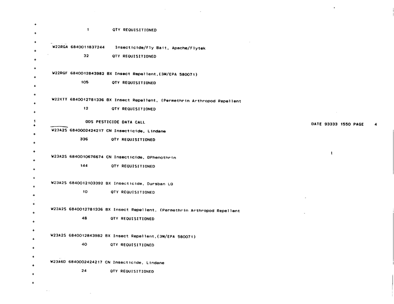   Defense Logistics Agency, �ODS Pesticide Data Call,� Defense General Supply Center, November 1993.