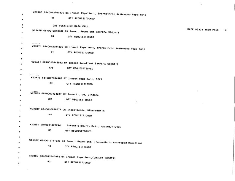   Defense Logistics Agency, �ODS Pesticide Data Call,� Defense General Supply Center, November 1993.