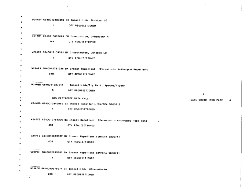   Defense Logistics Agency, �ODS Pesticide Data Call,� Defense General Supply Center, November 1993.