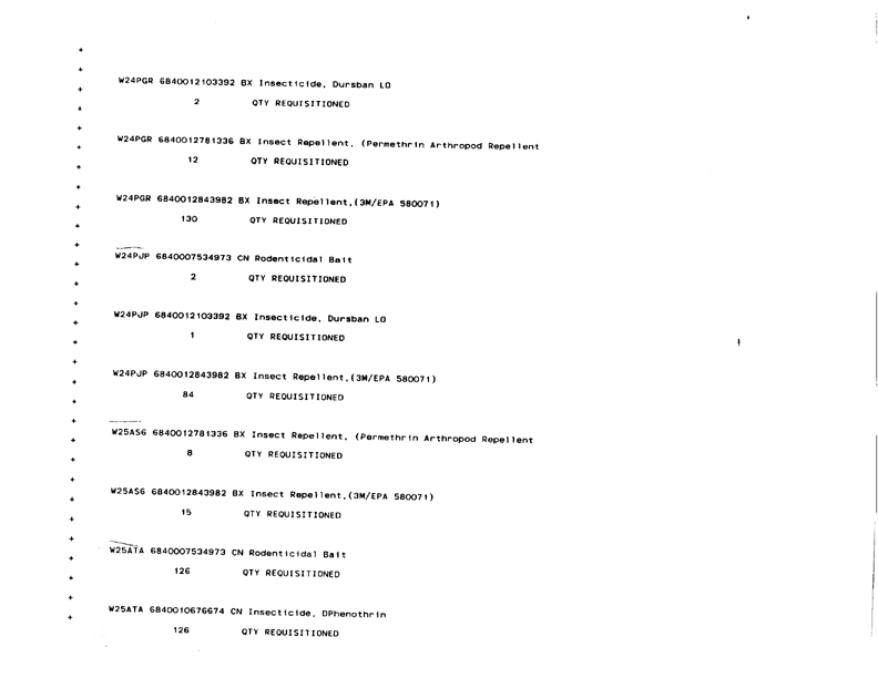   Defense Logistics Agency, �ODS Pesticide Data Call,� Defense General Supply Center, November 1993.