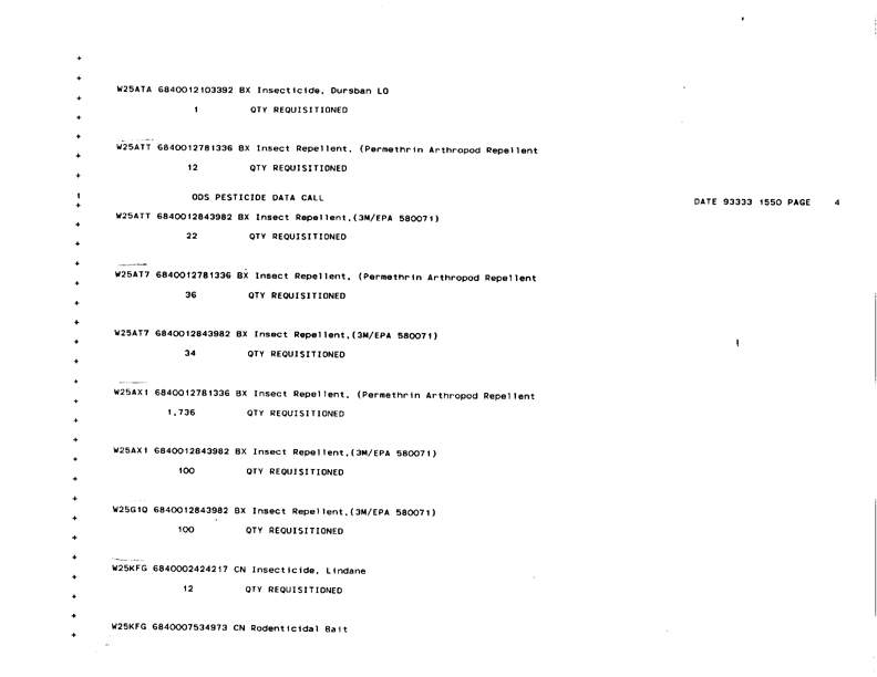   Defense Logistics Agency, �ODS Pesticide Data Call,� Defense General Supply Center, November 1993.