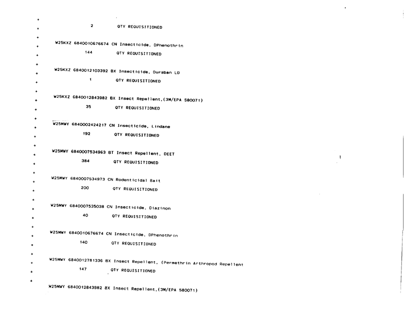   Defense Logistics Agency, �ODS Pesticide Data Call,� Defense General Supply Center, November 1993.