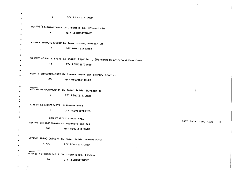   Defense Logistics Agency, �ODS Pesticide Data Call,� Defense General Supply Center, November 1993.