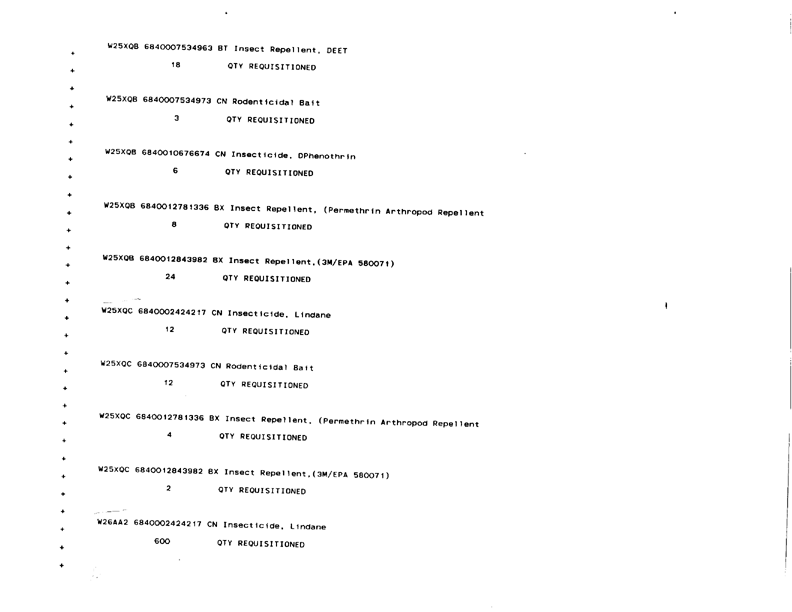   Defense Logistics Agency, �ODS Pesticide Data Call,� Defense General Supply Center, November 1993.