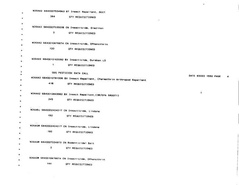   Defense Logistics Agency, �ODS Pesticide Data Call,� Defense General Supply Center, November 1993.