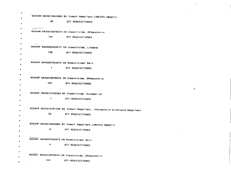   Defense Logistics Agency, �ODS Pesticide Data Call,� Defense General Supply Center, November 1993.