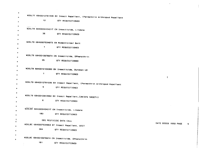   Defense Logistics Agency, �ODS Pesticide Data Call,� Defense General Supply Center, November 1993.