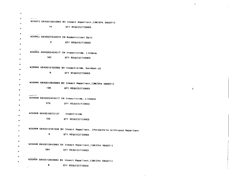   Defense Logistics Agency, �ODS Pesticide Data Call,� Defense General Supply Center, November 1993.