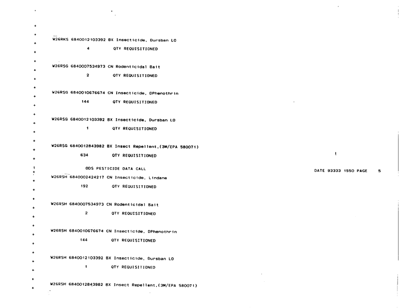   Defense Logistics Agency, �ODS Pesticide Data Call,� Defense General Supply Center, November 1993.