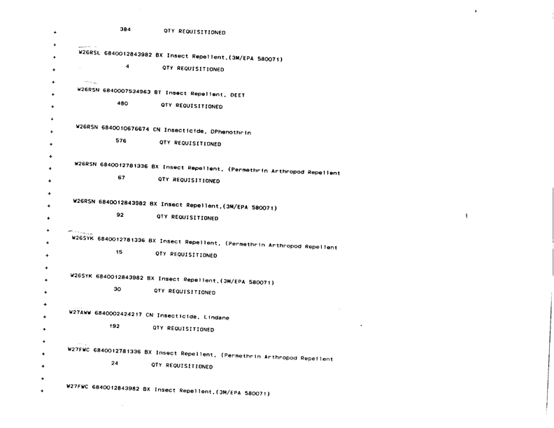   Defense Logistics Agency, �ODS Pesticide Data Call,� Defense General Supply Center, November 1993.