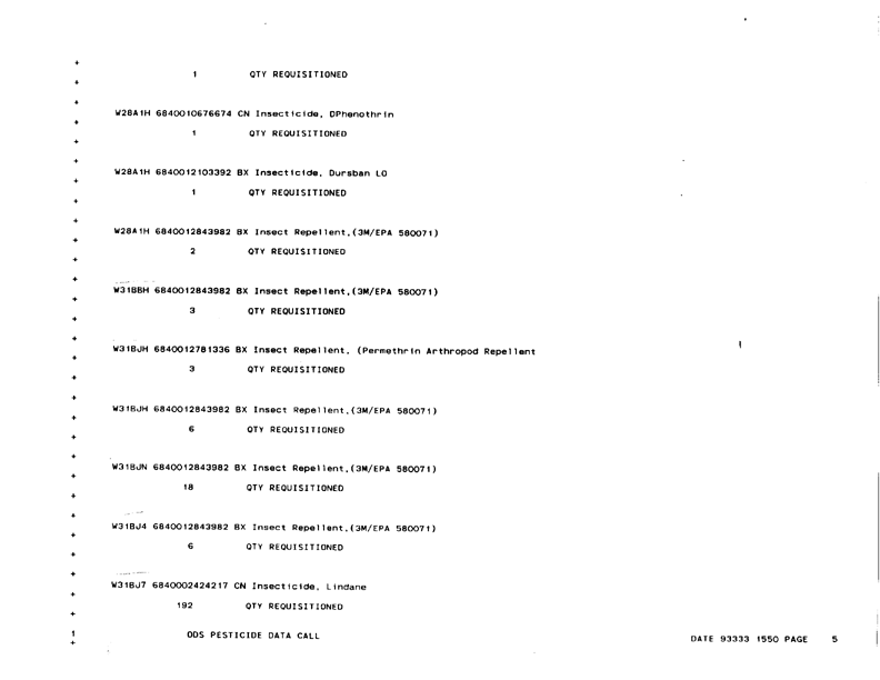   Defense Logistics Agency, �ODS Pesticide Data Call,� Defense General Supply Center, November 1993.