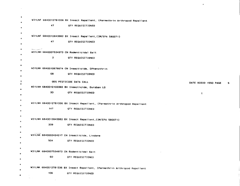   Defense Logistics Agency, �ODS Pesticide Data Call,� Defense General Supply Center, November 1993.