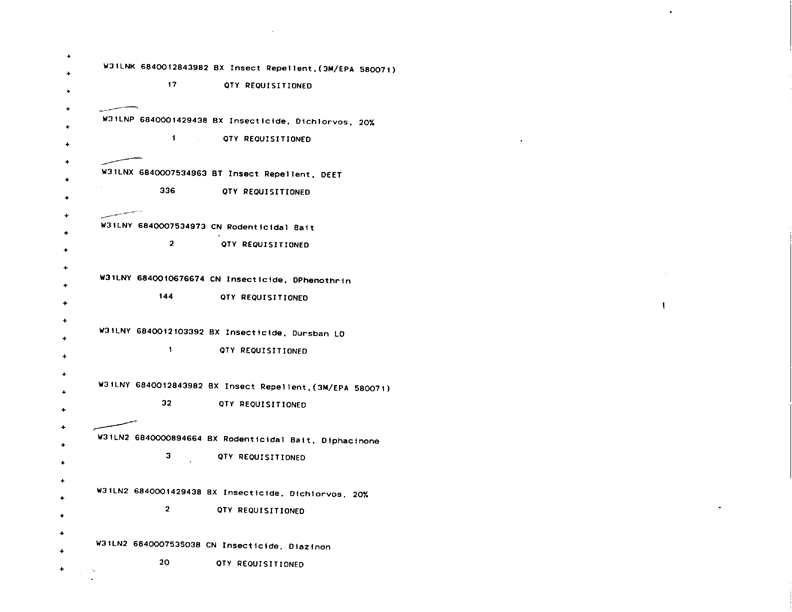   Defense Logistics Agency, �ODS Pesticide Data Call,� Defense General Supply Center, November 1993.