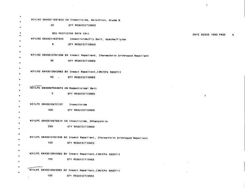   Defense Logistics Agency, �ODS Pesticide Data Call,� Defense General Supply Center, November 1993.