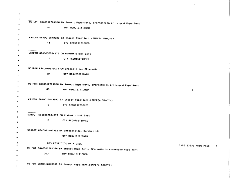   Defense Logistics Agency, �ODS Pesticide Data Call,� Defense General Supply Center, November 1993.