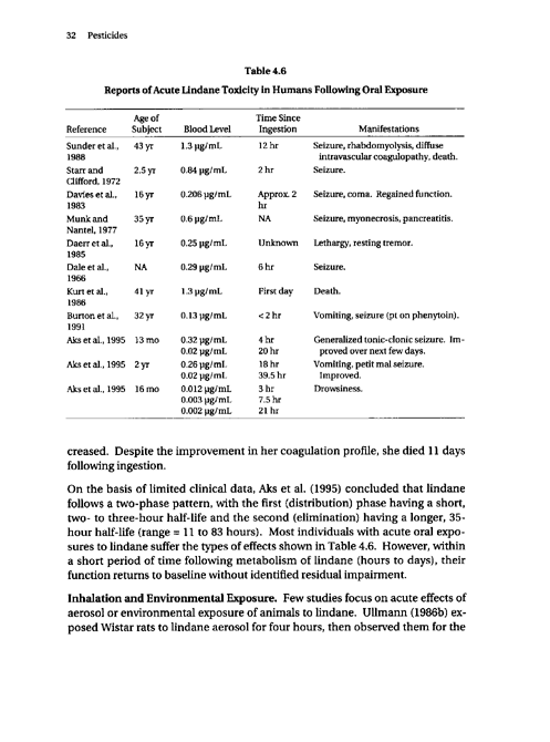  Cecchine, G., BA Golomb, LH Hilborne, DM Spektor, and C.R. Anthony, A Review of the Scientific Literature as it Pertains to Gulf War Illnesses: Pesticides, RAND, Volume 8: June 2000.