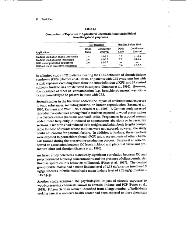  Cecchine, G., BA Golomb, LH Hilborne, DM Spektor, and C.R. Anthony, A Review of the Scientific Literature as it Pertains to Gulf War Illnesses: Pesticides, RAND, Volume 8: June 2000.