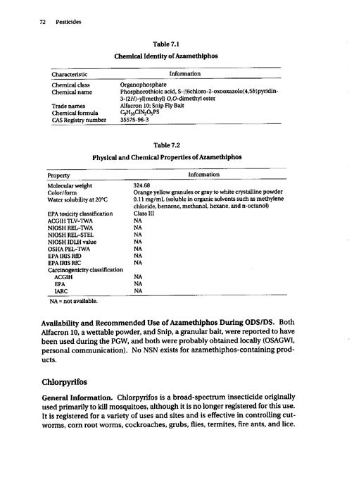 Cecchine, G., BA Golomb, LH Hilborne, DM Spektor, and C.R. Anthony, A Review of the Scientific Literature as it Pertains to Gulf War Illnesses: Pesticides, RAND, Volume 8: June 2000.