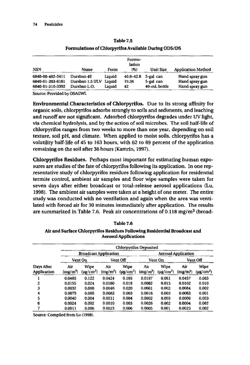 Cecchine, G., BA Golomb, LH Hilborne, DM Spektor, and C.R. Anthony, A Review of the Scientific Literature as it Pertains to Gulf War Illnesses: Pesticides, RAND, Volume 8: June 2000.