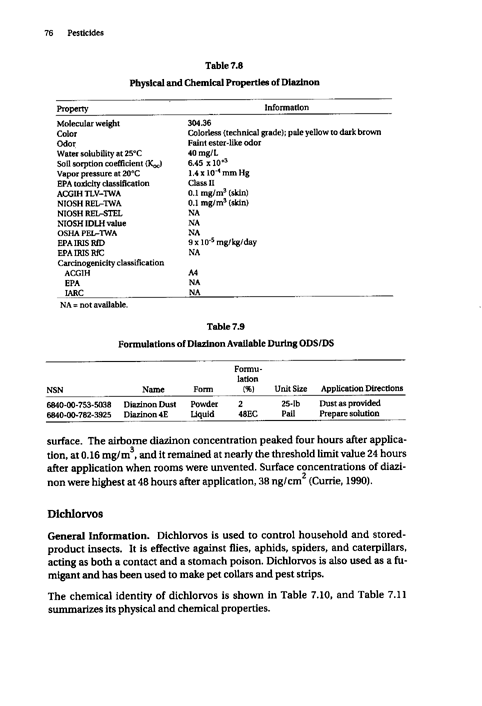 Cecchine, G., BA Golomb, LH Hilborne, DM Spektor, and C.R. Anthony, A Review of the Scientific Literature as it Pertains to Gulf War Illnesses: Pesticides, RAND, Volume 8: June 2000.