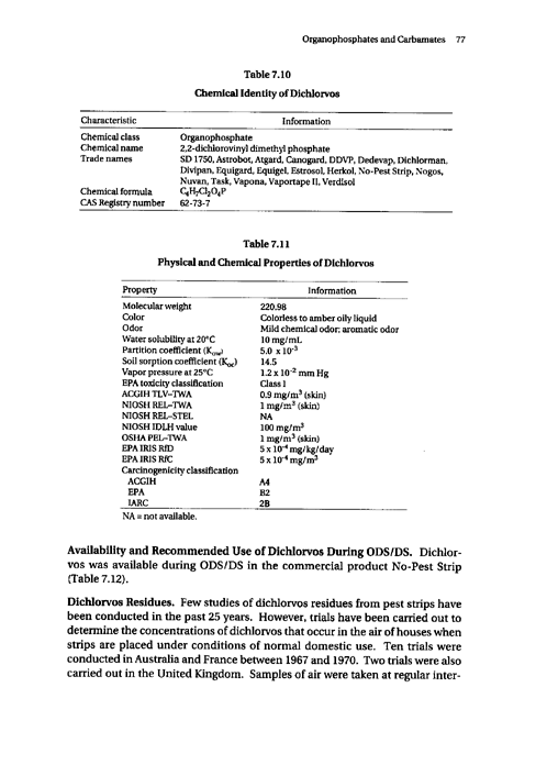  Cecchine, G., BA Golomb, LH Hilborne, DM Spektor, and C.R. Anthony, A Review of the Scientific Literature as it Pertains to Gulf War Illnesses: Pesticides, RAND, Volume 8: June 2000.