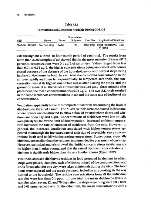  Cecchine, G., BA Golomb, LH Hilborne, DM Spektor, and C.R. Anthony, A Review of the Scientific Literature as it Pertains to Gulf War Illnesses: Pesticides, RAND, Volume 8: June 2000.