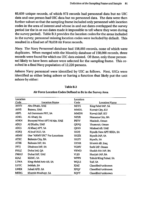   Fricker, R.D, E. Reardon, D.M. Spektor, S.K. Cotton, J. Hawes-Dawson, J.E. Pace, and S. D. Hosek, �Pesticide Use During the Gulf War: A Survey of Gulf War Veterans,� RAND, 2000.